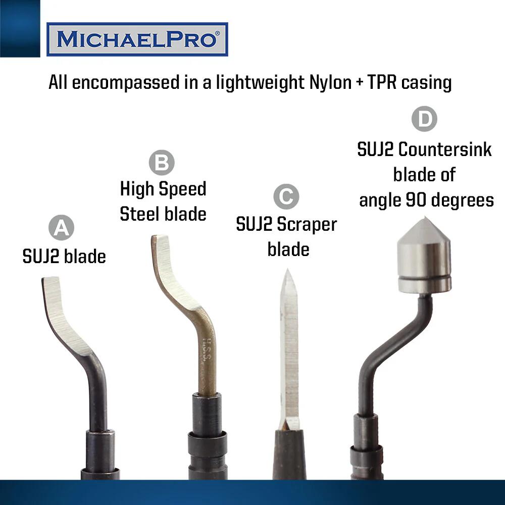 ��˥С�����4-in-1�ǥХ�󥰥ġ��륻�å� ��˥С����� 4-in-1 �Х���ġ��륻�å� �ޥ���֥졼���դ� ��������/���ƥ�쥹�������� ����ߥ˥��� �ץ饹���å� ��Ŵ�� �֥�å�/�֥롼 �ޥ�����ץ� MP009068 ���� �������� ���ƥʥ� ���� DIY ��ư�� MichaelPro