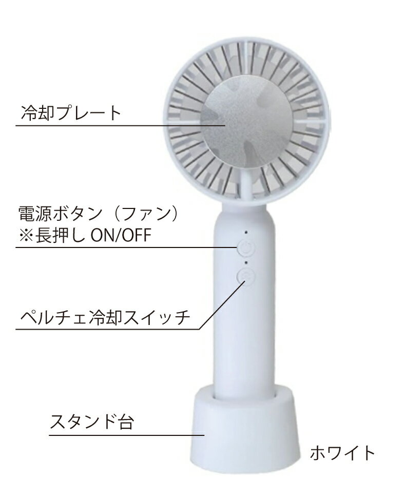 ペルチェクールハンディファン 小型 クーラー 静音 携帯 扇風機 冷却プレート付き ...
