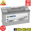 VARTA バッテリー 600-402-083 H3 バルタ シルバーダイナミック 600402083 ドイツバルタ社製 輸入車用バッテリー カーバッテリー 車 処分 長期保証 車のバッテリー バッテリー交換 パナソニック カオス Panasonic caos WD 105-35H BOSCH ボッシュ SLX-1A と 互換