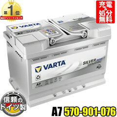 https://thumbnail.image.rakuten.co.jp/@0_mall/norauto/cabinet/image/varta/imgrc0091283058.jpg