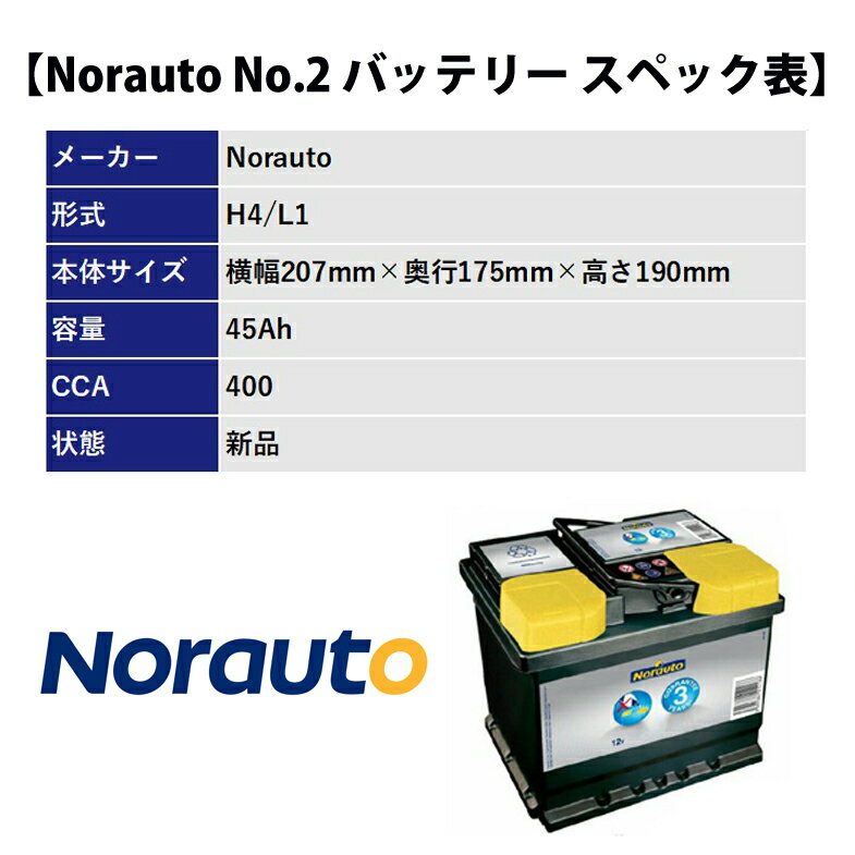 トヨタ ヤリス 5BA-KSP210 バッテリ...の紹介画像3