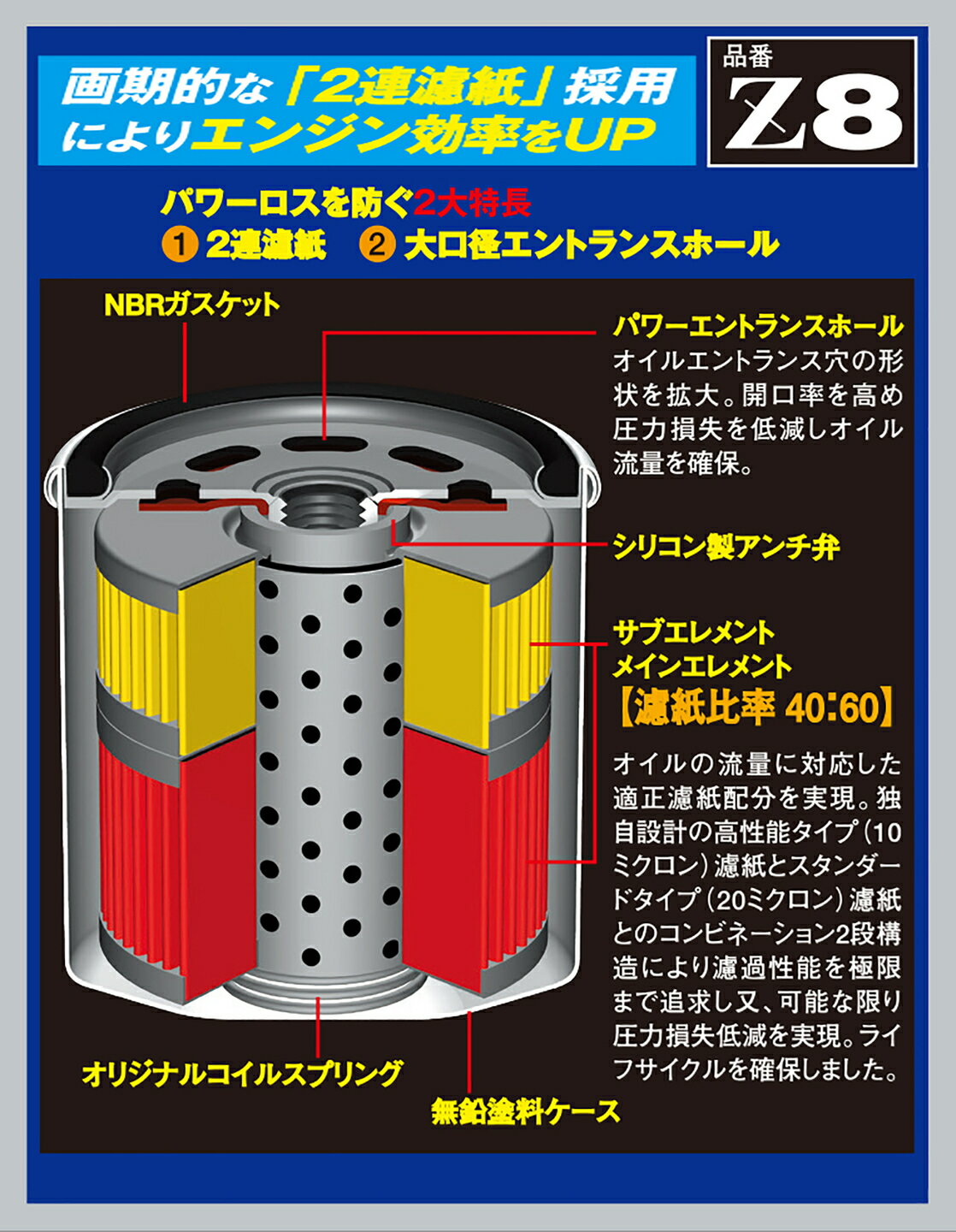 PIAA ������ե��륿�� �ĥ���ѥ 1���� �Υۥ�������������ѡ� CR-V�����ƥåץ若�󡦥�ӥꥪ ¾ Z8 �ԥ�