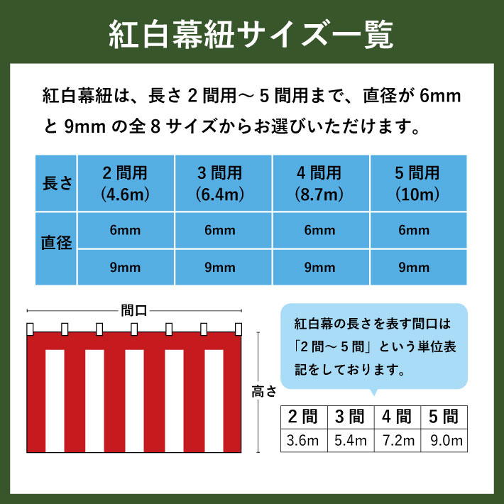 紅白幕 紐 6mm径 9mm径 2間用 3間用 4間用 5間用 全8サイズ イベント 祭 業務用 店...