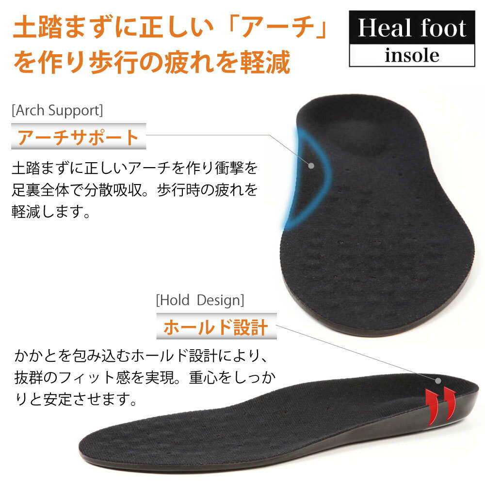 【送料無料】インソール 人体工学に基づいた 衝撃吸収 ゲルインソール 疲れにくい 楽 靴 中敷き 中敷 なかじき 土踏まず かかと レディース メンズ サイズ調整 防臭 偏平足 アーチサポート アーチ スニーカー ブーツ スポーツ ランニング 登山 立ち仕事 [M便 1/1]