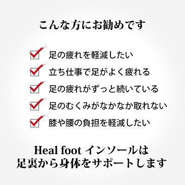 【送料無料】インソール 足が疲れにくい 衝撃吸収 疲れない かかと 土踏まず 靴 中敷き 中敷 なかじき アーチサポート アーチ 低反発 サイズ調整 楽 メンズ レディース スニーカー ブーツ 安全靴 立ち仕事 ウォーキング ランニング スポーツ 登山[M便 1/1]