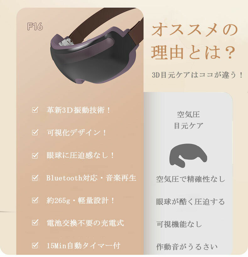 母の日 アイビート アイリリース 3D 振動 目元エステ 目元ケア 目 目元 リリース ...