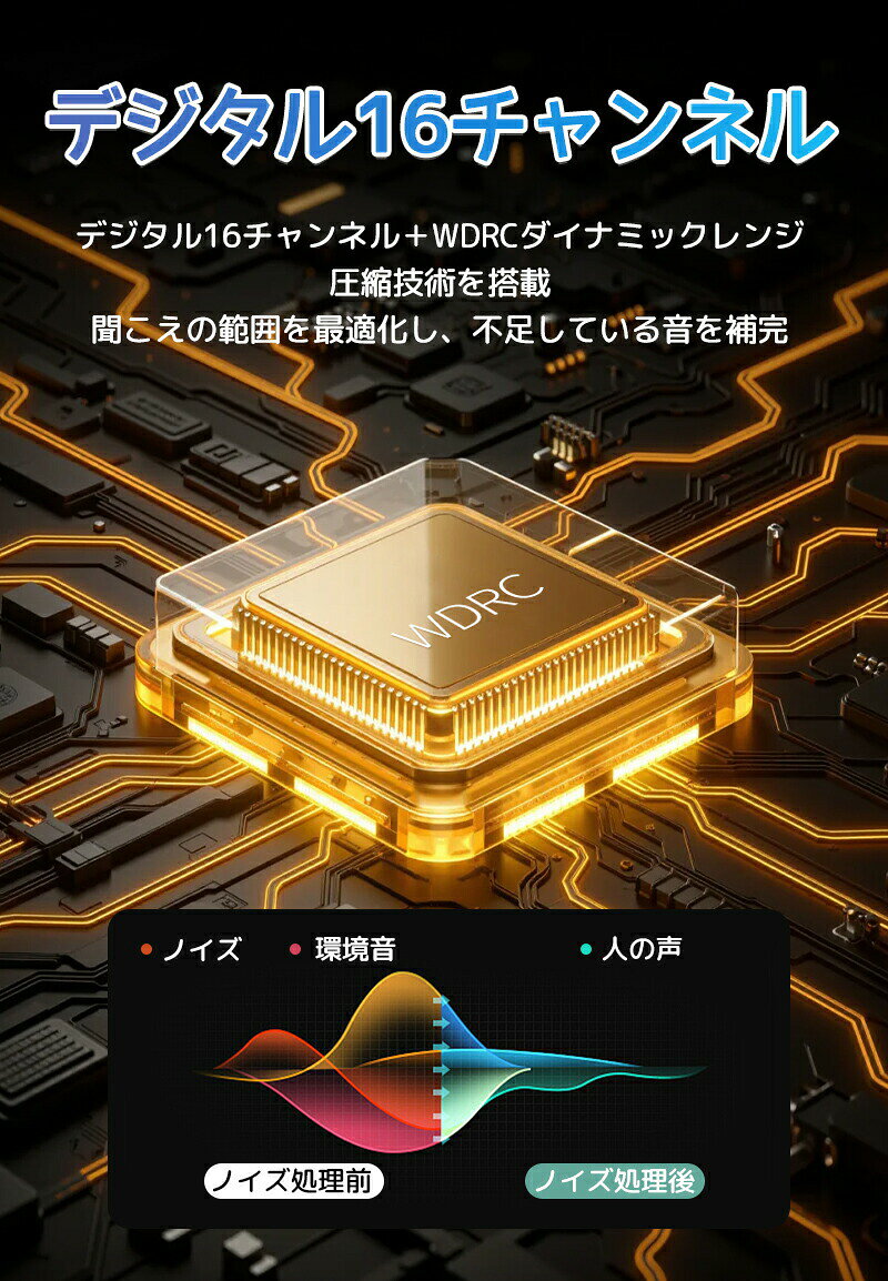集音器 首掛け集音器 高齢者 しゅうおんき 集音器 ミミクリア 使いやすい 充電式 ...