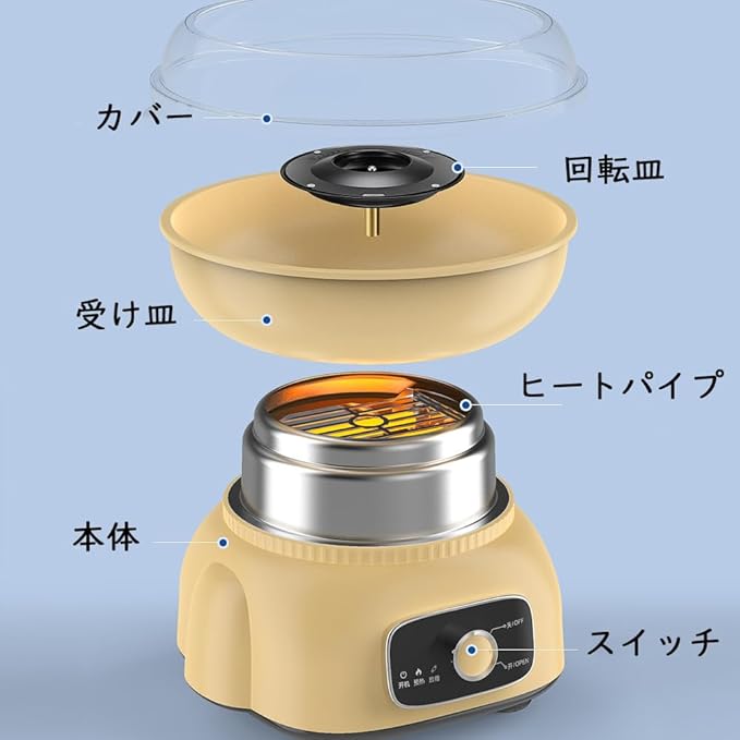 たがし機 全自動わた菓子機 業務用綿菓子製造機 家庭用綿菓子機 ステンレス鋼 わたあめ機 ワンボタンスタート 簡単操作 手入れが簡単 こどもの日 誕生日プレゼント おもちゃ 家庭用 業務用キッチン家電 調理器具 業務用厨房機器 メーカーお菓子作り northenfarm01-10040990 Northen Farm サンプル画像3