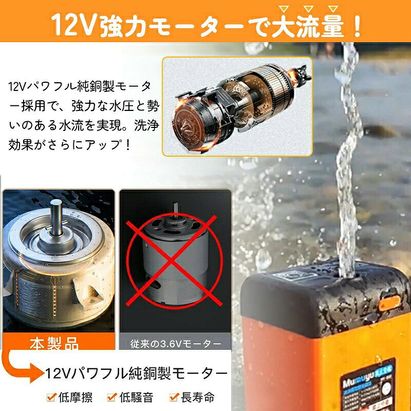 ポータブルシャワー 温水 電動シャワー 簡易シャワー お風呂 2電源 車 ポータブルシャワー アウトドアシャワー USB充電式 4800mAh 7800mAh 電動シャワー アウトド 節水 流量無段階調節 釣り 海水浴 旅行 洗車 コンパクト ペットシャワー 防災グッズ northenfarm01-10051386 Northen Farm サンプル画像3