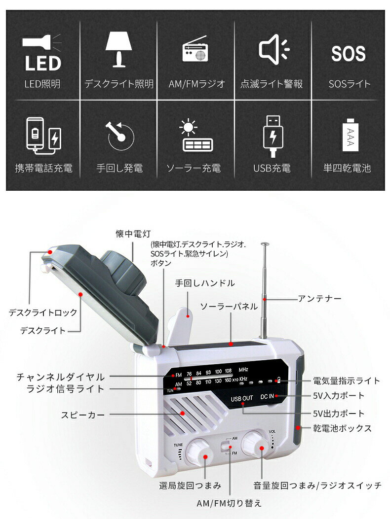 即納 多機能防災ラジオ ポータブルラジオ 防災グッズ FM/AM/対応 日本語説明書付 懐中電灯 SOSアラーム付き デスクライト 非常用に 停電対策 携帯ラジオ ソーラー発電/手回し発電可能/USB充電/乾電池給電 ポータブルラジオ ラジオライト アウトドア northenfarm01-10055973 Northen Farm サンプル画像3
