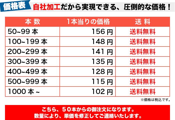 【名入れフルカラー印刷】50本から! 名入れ ボールペン ノベルティ 同窓会 忘年会 販促 周年 名前入り ロゴ入り 卒業記念品 入学