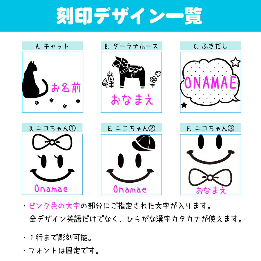 名入れ サーモス 水筒 ベビー ストロー マグ ボトル 真空断熱 まほうびん かわいい 水筒 赤ちゃん 誕生 プレゼント マイボトル プチギフト THERMOS 名入れギフト 熱中症対策