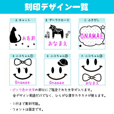 名入れ サーモス ベビー ストロー マグ ボトル 真空断熱 まほうびん かわいい 水筒 赤ちゃん 誕生 プレゼント