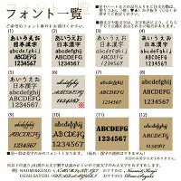 名入れグラスプレゼント底面彫刻付き高級感のあるカットデザインロックグラス名入れグラスタンブラー名入りプレゼント名前入れ