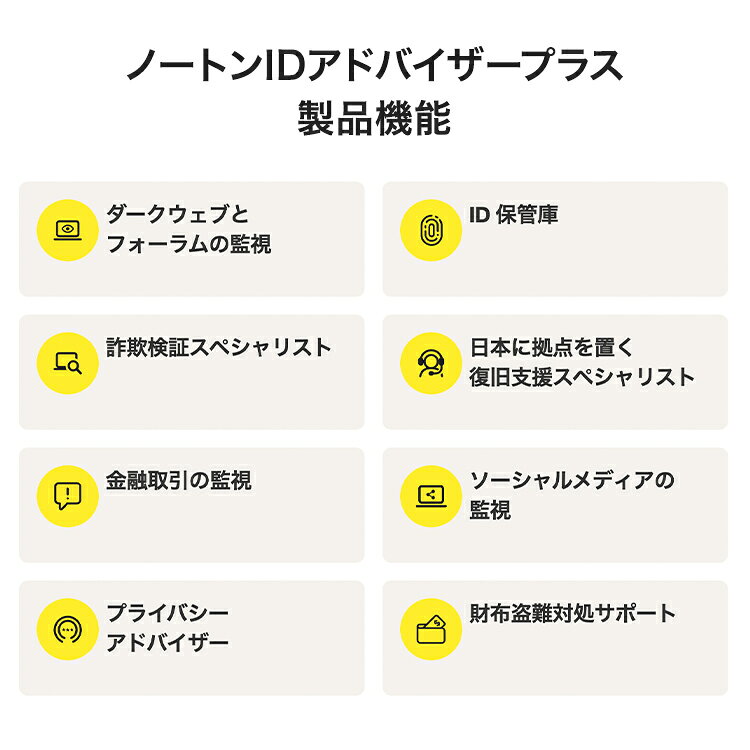 ノートン ID アドバイザープラス 1年版 ダウンロード 送料無料 | iOS windows mac 個人情報 漏洩 リモートワーク Chrome Edge Firefox Safari norton セキュリティソフト スマホ ipad パソコン iphone タブレット セキュリティ norton-10000068 ノートン公式ストア 楽天市場店 サンプル画像3