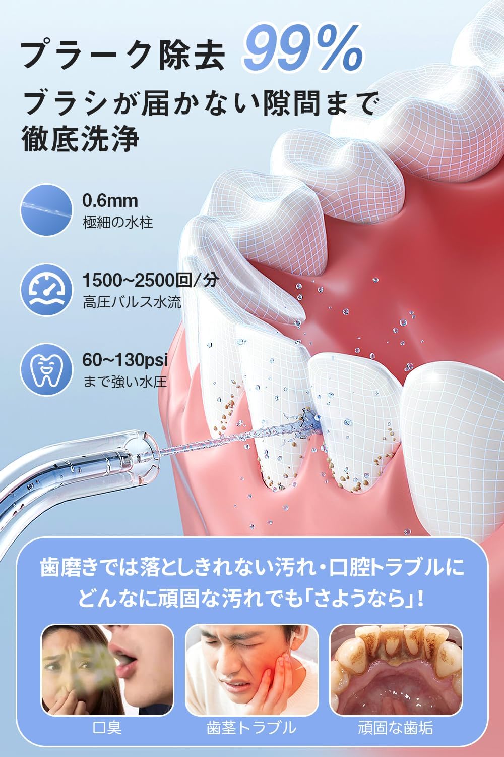 口腔洗浄器 ジェットウォッシャー 5種類の水流モード 替えノズル4本 360°回転設計 ...