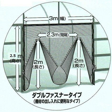 サンサンネットにファスナー加工を施していますので、ハウス内換気や開閉通路口に最適なネットです。 また、取付耳部には、ほつれ防止加工を施していますので、ハウス用フィルム止め金具などで固定してください。 【日本農業システム楽天市場店について】 お客様に自信を持って、おすすめできる商品のみを取り扱い、上質で安心安全な商品をコスパよくお客さまにお届けしたいと考えております。 ランキング上位商品、人気商品、お得な訳ありアウトレット商品、最安商品、お買い得な値引き、セール商品、ポイント10倍商品等、はお問い合わせが多く、 数に限りがありますので、お早目にお買い求めください。