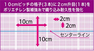 防虫ネット サンサンネット SL6500 0.2×0.4mm目 180cm×100m (ビニールハウス ビニール ハウス 部品 トンネル 栽培 資材 家庭菜園 虫対策 害虫 農業用 園芸ネット 虫よけネット 虫除け 農業 用 防虫 網 ネット 農業資材 農業用資材 園芸資材 園芸用資材・雑品 園芸用品)