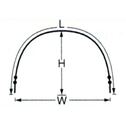 タキロン トンネル支柱 6B-6 口径11mm×高さ65cm×幅90cm×長さ180cm 50本セット ( 道具 ガーデニング用品 農業用資材 野菜づくり トンネル栽培 ガーデン用品 ガーデニング グッズ 園芸 支柱 園芸用支柱 園芸支柱 園芸用品 農業資材 農業用 家庭菜園 トンネル支柱 )