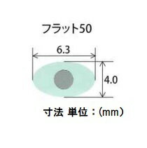 トンネル用鉄線フラット TWC-50 長さ210cm　100本入 3