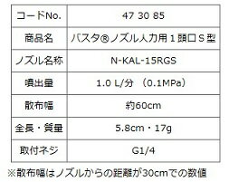 バスタノズル人力用1頭口S型