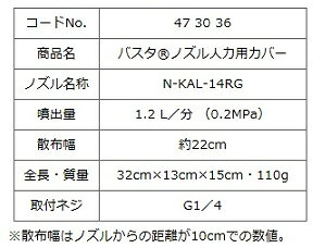 バスタノズルカバー人力用