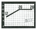 粉末液肥 水溶性園芸肥料 OKF-17 12-20-20 ( 日本農業システム 農業 追肥 肥料 農業資材 農耕地 家庭菜園 園芸用品 畑 野菜 花 ガーデン ...