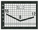 粉末液肥 水溶性園芸肥料 OKFシリーズ OKスペシャル 15-8-12 ( 日本農業システム 農業 追肥 肥料 農業資材 農耕地 家庭菜園 園芸用品 畑 野菜 花 ガーデン 農業用資材 栽培 葉菜類 花 果樹類 )