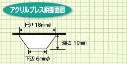 アクリルプレス（播種穴開け器具） AP-288 288穴用 ランドマークトレイ用