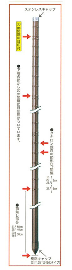 タキロン 打込新杭 グイット 径25.4mmx長さ180cm 25本 2