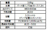 草焼きバーナーPROKB-300