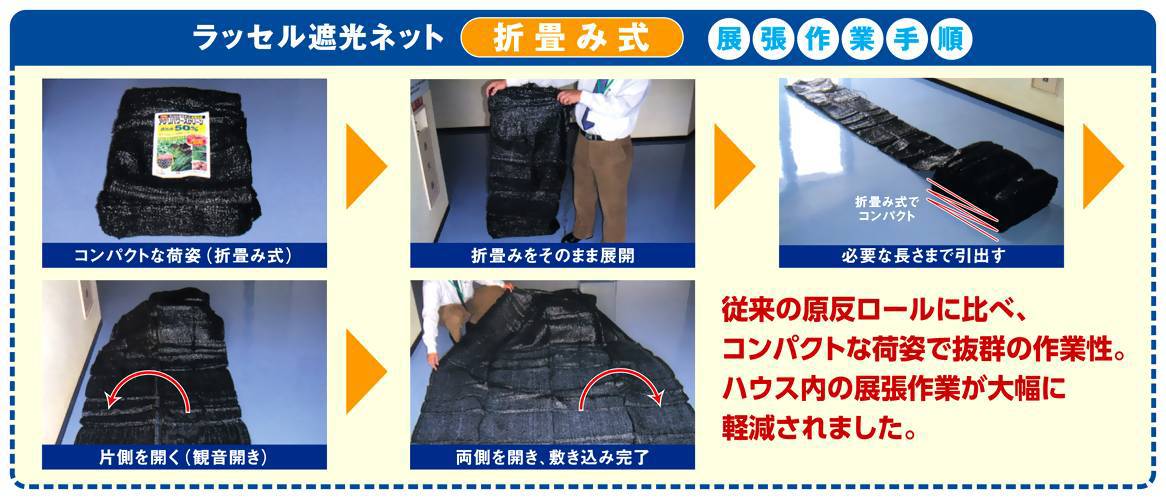 nouオリジナル 折り畳み遮光ネット 2m×50m 黒 38% 手軽で安価な遮光ネットです。(農業用 遮光 シート 園芸用 農作業 ネット 園芸 農業 農業資材 園芸用品 家庭菜園 園芸ネット 栽培 日よけ 農機具 園芸資材 日除け 遮光シート 日よけネット 日差しよけ サンシェード)