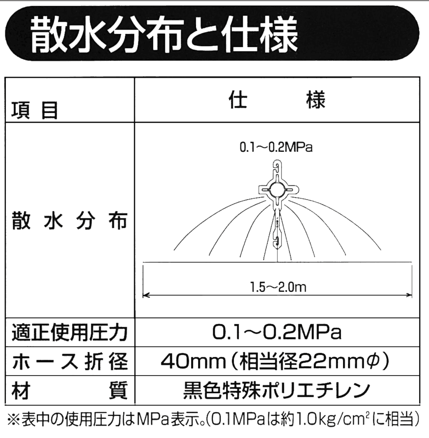 �ߥ��ȥ�����20 �ϥ���������02L 100m (�ÿ� ���Ȼ�� ������塼�� ������塼�� �ӥˡ���ϥ��� �ÿ���塼�� �����ڱ� ������� ����� ���� ���å� �ϥ��� ���� ���� ��ݻ�� �����ѻ�� �ߥ��� ������ ��ޤ� �廵�� ̸���� �������� ������ ����ѻ�ࡦ����)