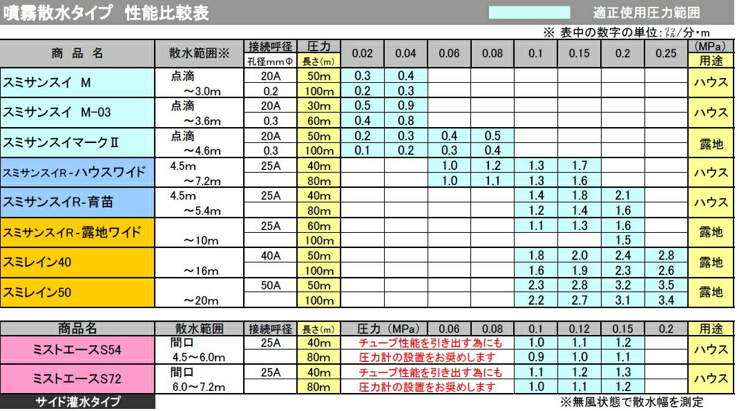 ���ߥ쥤�� 40mm��55mĹ ( ���� �廵�� ������塼�� ������塼�� ���塼�� �ÿ� ������塼�� �ÿ���塼�� �������� ���Ȼ�� ������� ������ ��� �����ǥ˥� ���� �����ǥ˥����� �����ǥ����� ����� ���� ���å� )