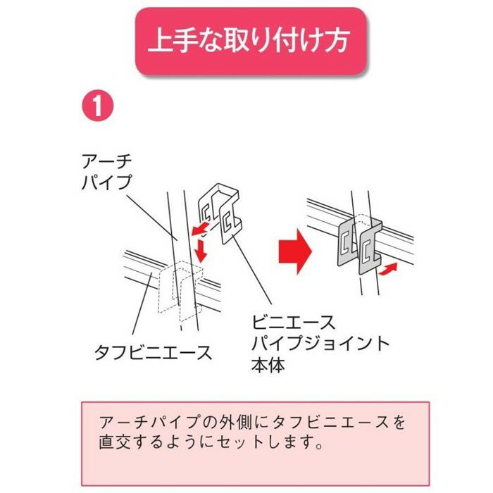 ビニエースパイプジョイント 38mm用 渡辺パイプ 農業用 ビニールハウス用 接続金具 直交 直角 固定 PJ クサビ式 3