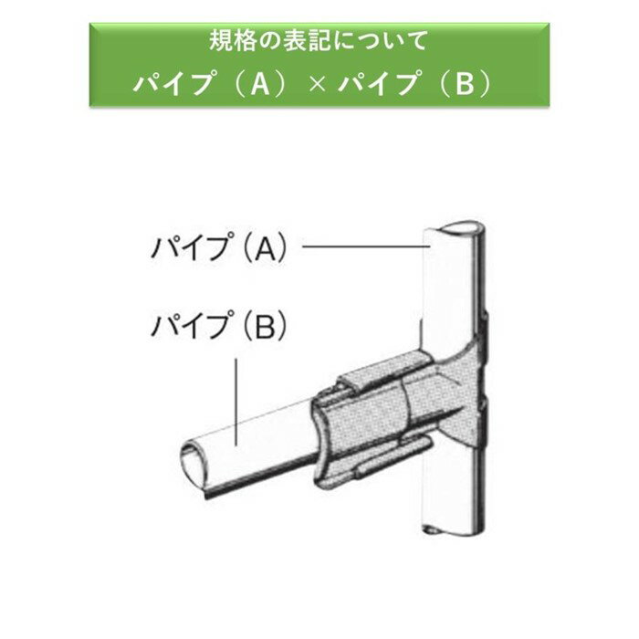 タイテイワン 22x22 22mm 渡辺パイプ 農業用 ビニールハウス用 金具 T字 直角 ワンタッチ クサビ式 タイティワン 2