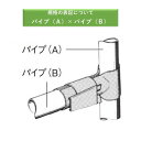 ダブルタイテイワン 32x22 32mm 22mm 渡辺パイプ 農業用 ビニールハウス用 金具 T字 ワンタッチ クサビ式 タイティワン 大口径 3