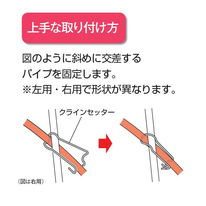 クラインセッター 25×19 左用 25mm用 19mm用 渡辺パイプ 農業用 ビニールハウス用 十字傾斜金具 筋交用 線径3.5mm クロス部品 ナナメ 3