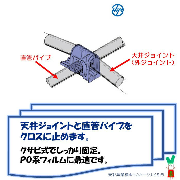 MEミネックス　38×32　38.1mm　31.8mm　東都興業　農業用　ビニールハウス用　天井用　頂上用　クロス　直交　部品　金具　クサビ式 2