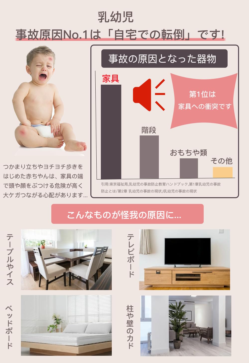 Findbetter コーナーガード【保育士が推薦】コーナークッション 【強力3Mテープ 安心エコなNBR素材 国際SGS安全検査合格 5倍クッション性】全長5m＋8個 ベビーガード 角ガード ベビー＆高齢者頭保護 衝撃吸収ケガ防止 安全対策 L型 ブラウン