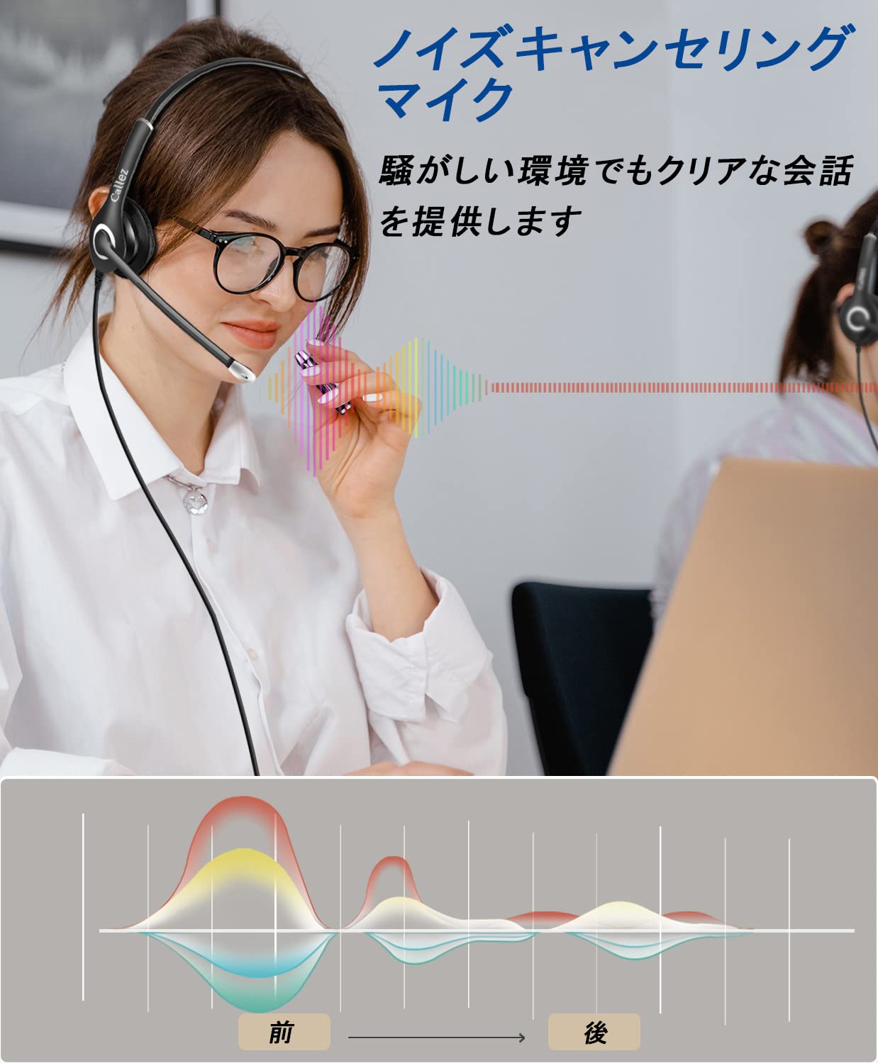 Callez ヘッドセットPC用 3.5mm接続 片耳 ノイズキャンセリングマイク付き携帯電話用ヘッドホン マイク左右兼用 有線 着信応答/終話 音量調節 iPhone、Android、iPad、コンピューター、ラップトップに対応 Skype、Web会議、業務用、在宅勤務、ビデオ会議に適用 クリアな