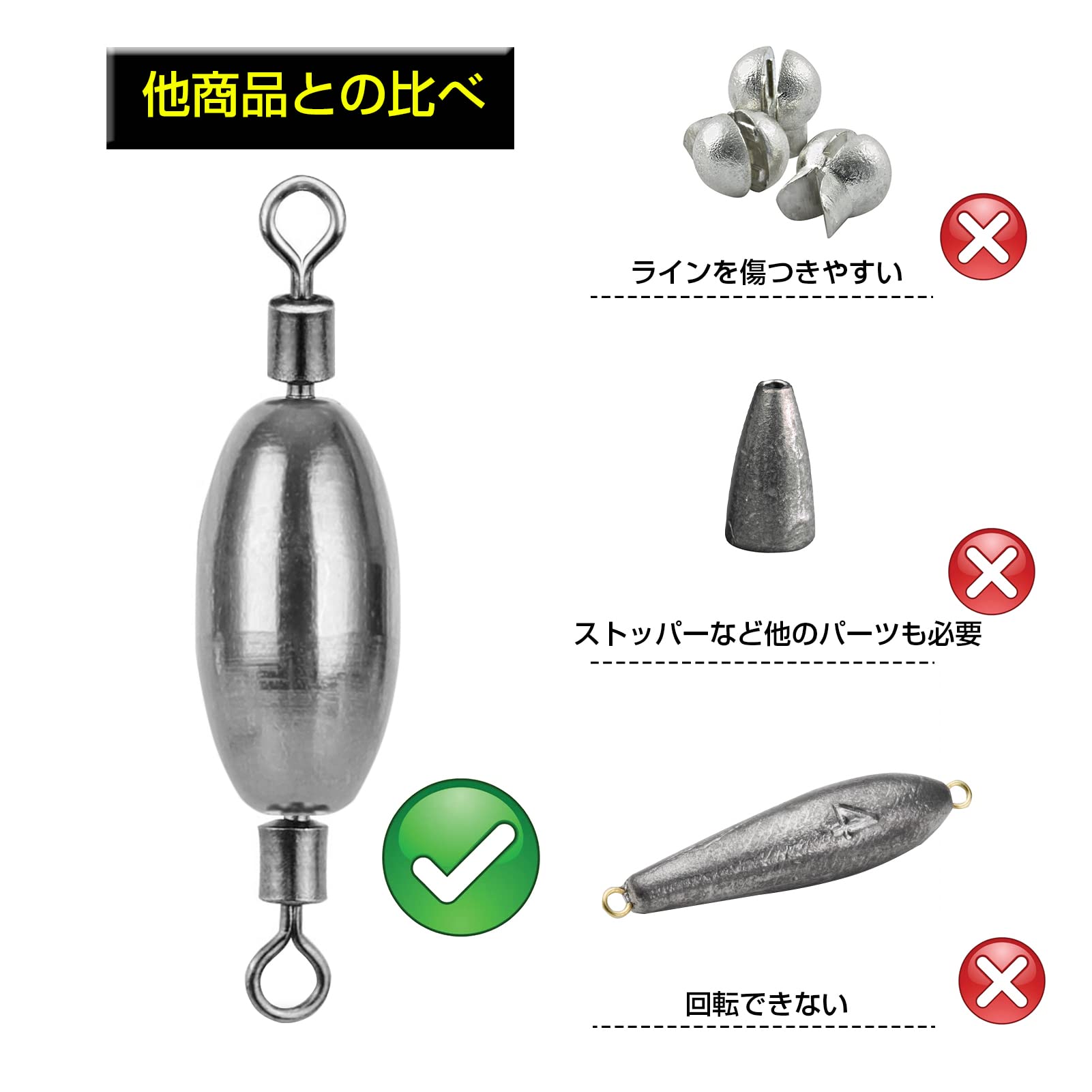 AMYSPORTS ぶっこみ 中通し 中 おもり 釣り クッション リグ テキサス シンカー フィッシング ナツメ タル付き 穴釣り シャックリ釣り エギング 根魚 ロックフィッシュ #5 (9.2g) 10個