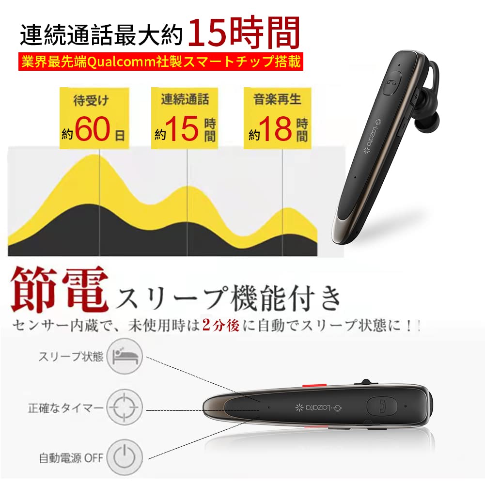 【送料無料】Glazata 日本語音声ワイヤレスヘッドセット Bluetoothイヤホン Qualcomm社製スマートチップ搭載【aptX & aptX HD、SBC・AAC対応 デュアルマイク通話設計 ENCノイズ低減技術 ミュート/SIRI搭載 】 急速充電スマートチップ搭載、MEMS高感度マイク内蔵，Scms-t，ガ nova2021-10116108 nova サンプル画像3