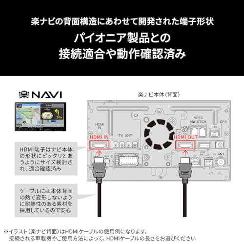 【送料無料】パイオニア HDMIケーブル