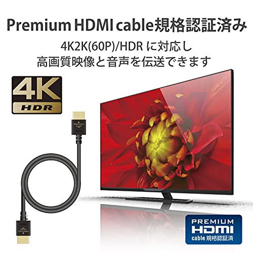 【送料無料】エレコム HDMIケーブル プレミアム DH-HDP14EY