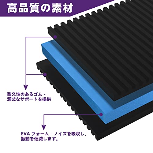 ������̵����Mxclimate �ɿ��ѥåȡ�2 x 2 x 7/8 inches (50 x 50 x 22 mm)������դ����ࡢ��ư�ۼ��ޥå�