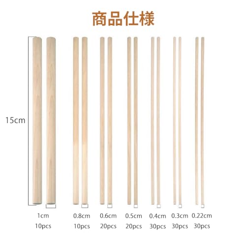 ������̵����GOODCHI ���� ���� ����ե� ������ ������ǽ DIY����ե� �ϥ�ɥᥤ�� ������ ��¤�� �����ʺ��� DIY���� ��ǥ��� ����� 7�ĤΥ����� 150����