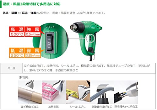 【送料無料】HiKOKI(ハイコーキ)_ヒートガン_電圧/付属品