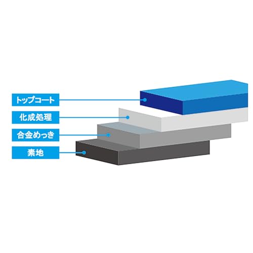 ������̵���ۥ����ɡ��ϥ�� ���٥���������å� �� YOROI�ʳ��˥�����/�ɻ��ϡ�daidohant)