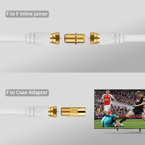 ������̵����Justech ����ƥ�ʬ�۴� 6ʬ�� �ն⥢��ƥ�ʬ�ȴ� 2K 4K/BS/CS/�ϥǥ�/CATV�б� 2.5GHz 5-2500MHz 1.5mƱ�������֥��դ�